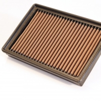 Filtre à Air Sprintfilter P08 Bimota Bb3 