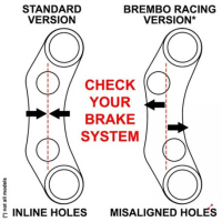 COMMODO DROIT JETPRIME R3 BREMBO - Couleur : TITANE