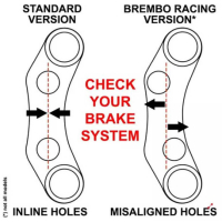 COMMODO DROIT JETPRIME Z1000 BREMBO - Couleur : TITANE