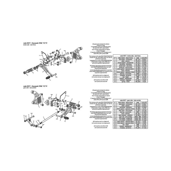 KAWASAKI Z 900 COMMANDES RECULEES INVERSEES OU NON