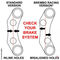 COMMODO DROIT JET PRIME KAWASAKI Z900/RS (MAITRE-CYLINDRE BREMBO RACING) - Couleur : TITANE