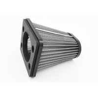 Filtre à Air Sprintfilter P14 Honda Cbx 400