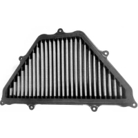 Filtre à Air Sprintfilter P14 Honda Forza 750 